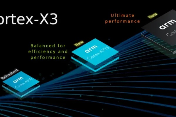 Samsung переводить ARM Cortex-X на 2-нм техпроцес